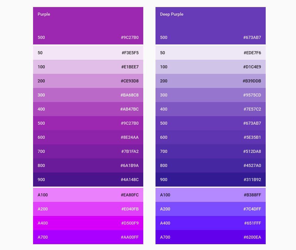 Оттенки фиолетового цвета палитра названия цветов и фото