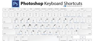 could not load default keyboard shortcuts photoshop cs6 mac