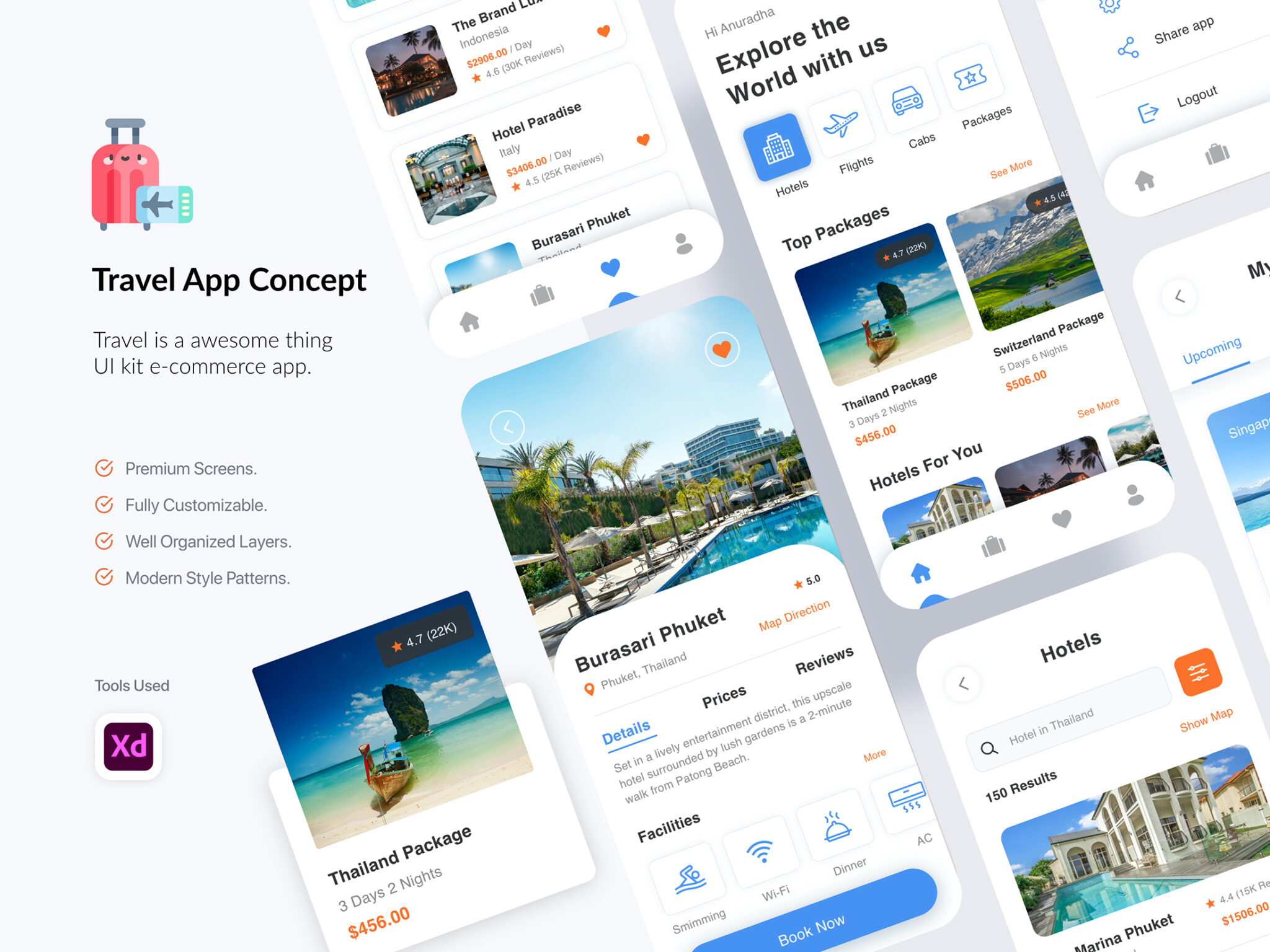 Great Travel App Ui Kit Screens