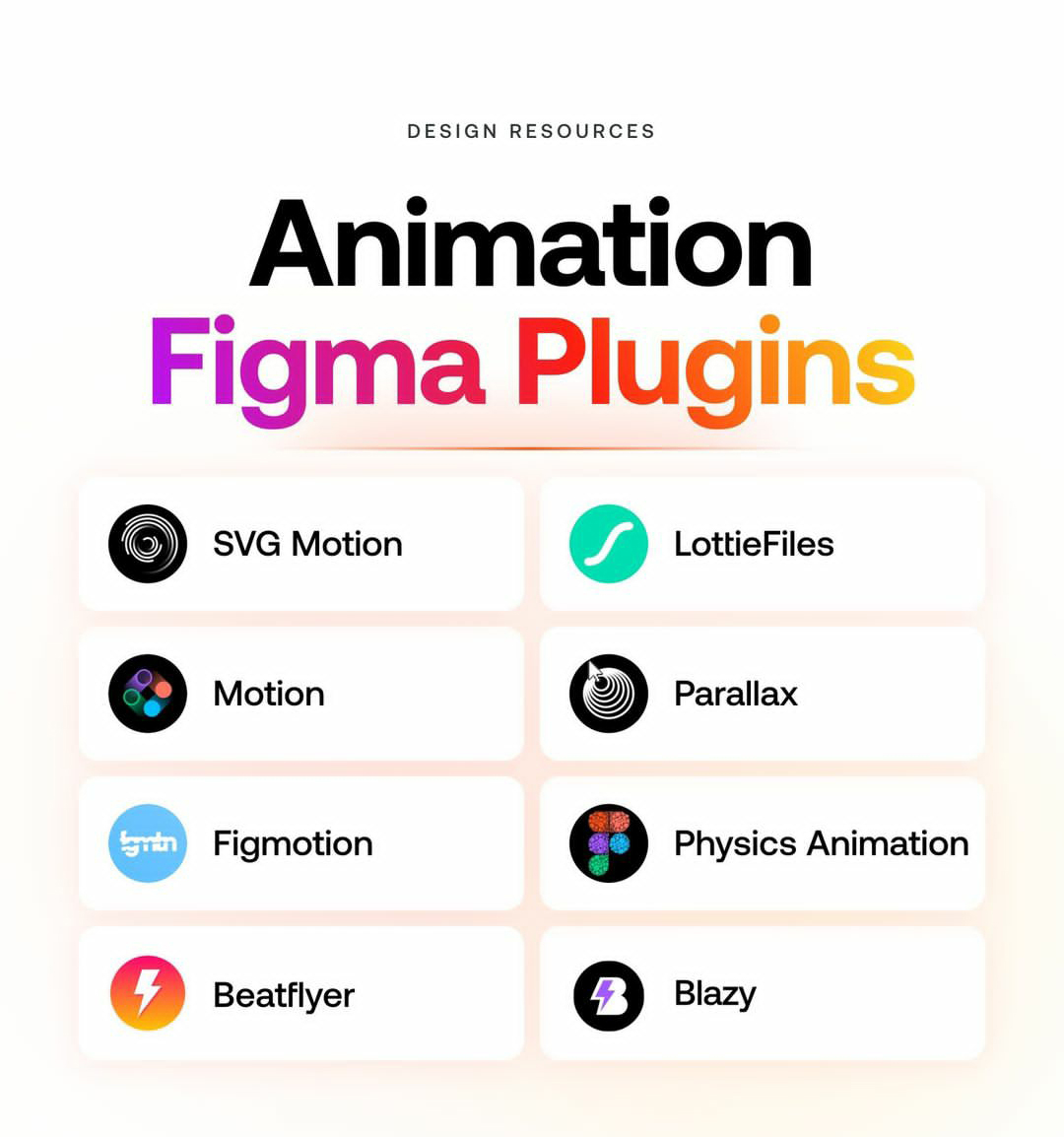 Figma animation plugin